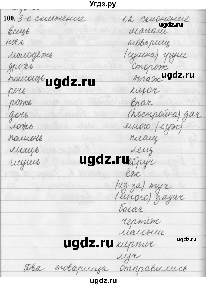 ГДЗ (Решебник к учебнику 2019) по русскому языку 5 класс М.Т. Баранов / упражнение / 100