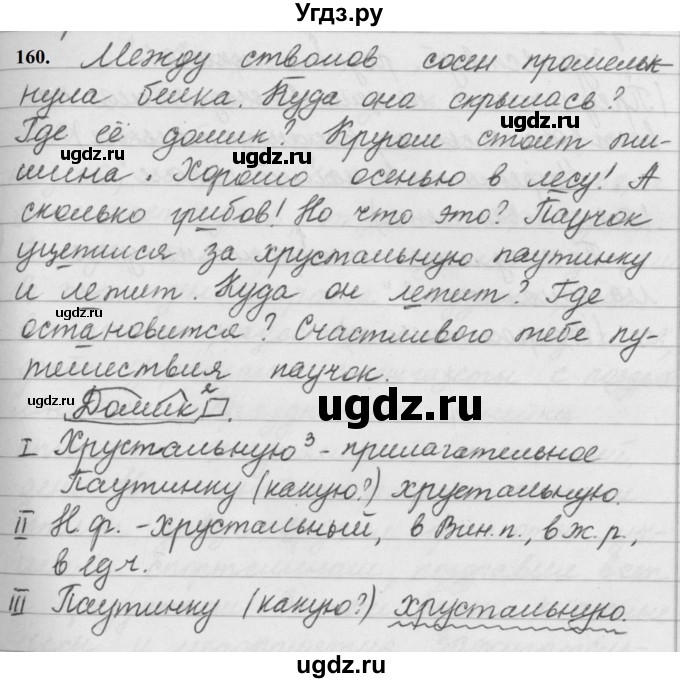 ГДЗ (Решебник к учебнику 2019) по русскому языку 5 класс М.Т. Баранов / упражнение / 160