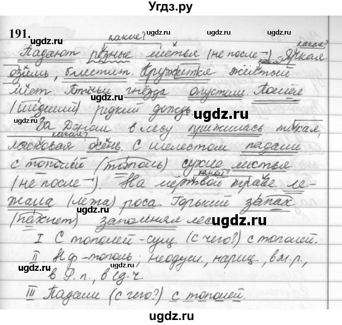 ГДЗ (Решебник к учебнику 2019) по русскому языку 5 класс М.Т. Баранов / упражнение / 191