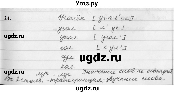 ГДЗ (Решебник к учебнику 2019) по русскому языку 5 класс М.Т. Баранов / упражнение / 24