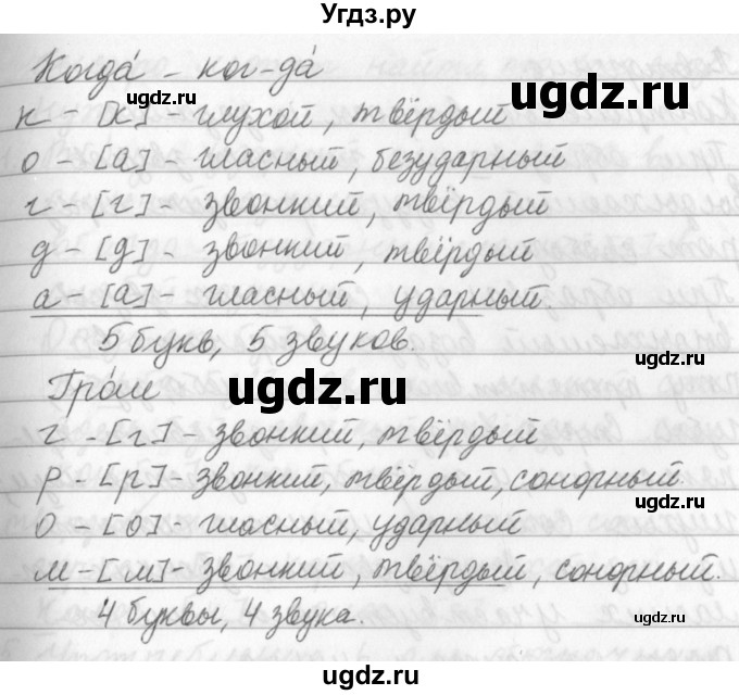 ГДЗ (Решебник к учебнику 2019) по русскому языку 5 класс М.Т. Баранов / упражнение / 336(продолжение 2)
