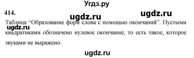 ГДЗ (Решебник к учебнику 2019) по русскому языку 5 класс М.Т. Баранов / упражнение / 414