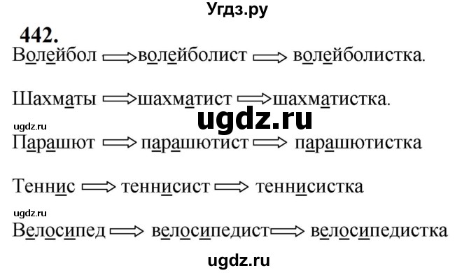 ГДЗ (Решебник к учебнику 2019) по русскому языку 5 класс М.Т. Баранов / упражнение / 442