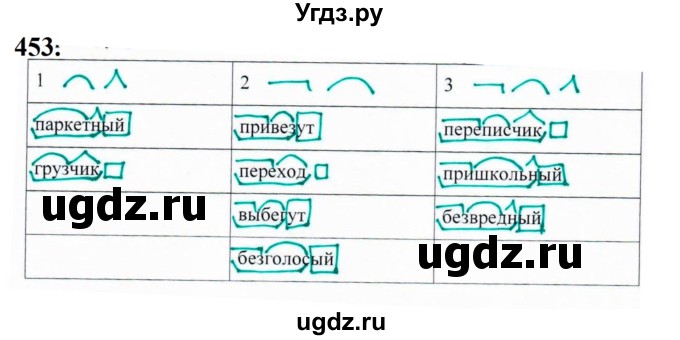 ГДЗ (Решебник к учебнику 2019) по русскому языку 5 класс М.Т. Баранов / упражнение / 453