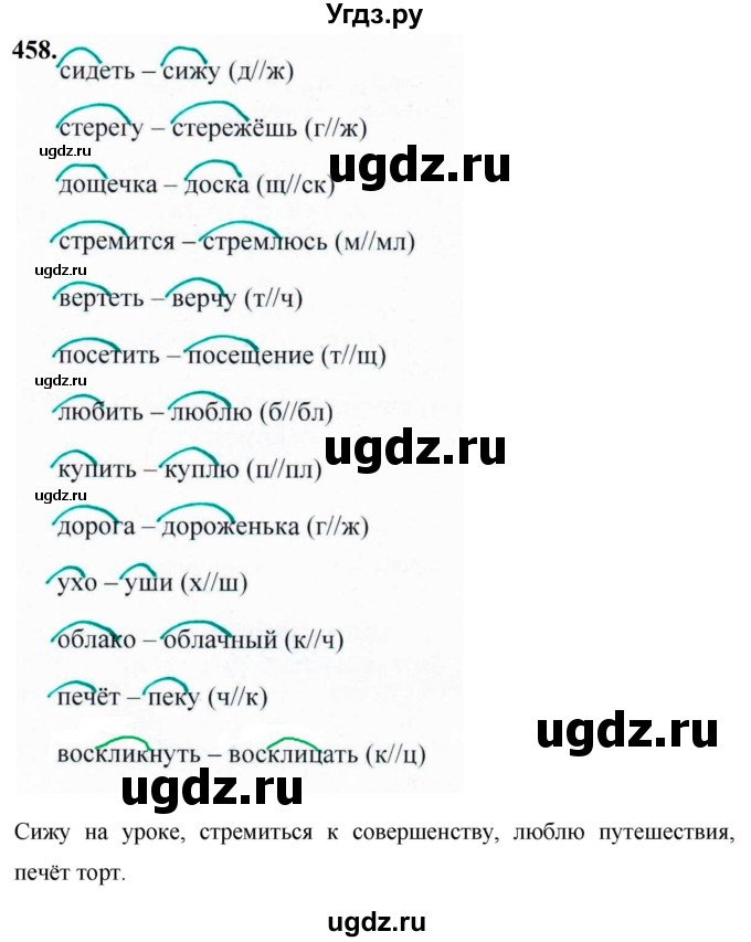 ГДЗ (Решебник к учебнику 2019) по русскому языку 5 класс М.Т. Баранов / упражнение / 458