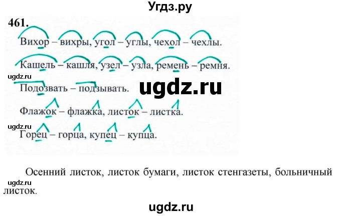 ГДЗ (Решебник к учебнику 2019) по русскому языку 5 класс М.Т. Баранов / упражнение / 461