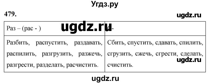 ГДЗ (Решебник к учебнику 2019) по русскому языку 5 класс М.Т. Баранов / упражнение / 479