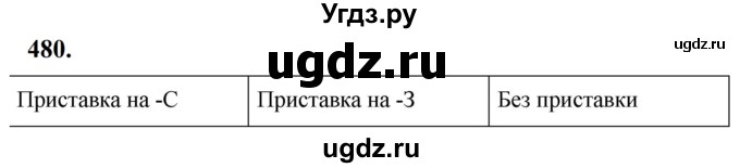 ГДЗ (Решебник к учебнику 2019) по русскому языку 5 класс М.Т. Баранов / упражнение / 480