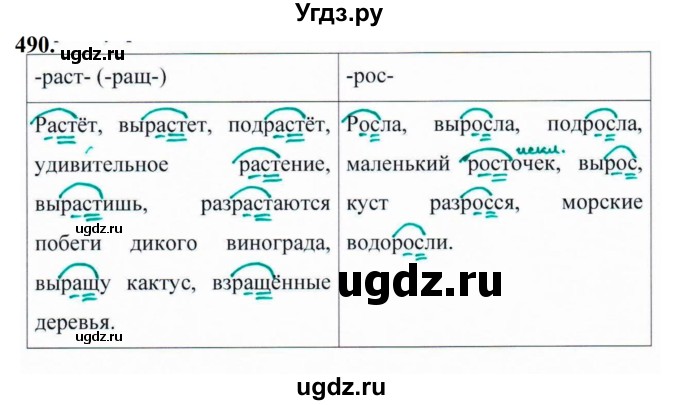 ГДЗ (Решебник к учебнику 2019) по русскому языку 5 класс М.Т. Баранов / упражнение / 490