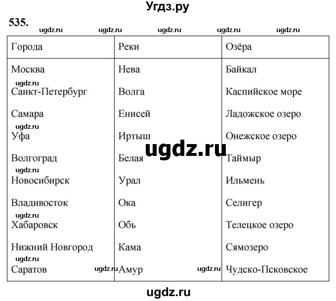 ГДЗ (Решебник к учебнику 2019) по русскому языку 5 класс М.Т. Баранов / упражнение / 535