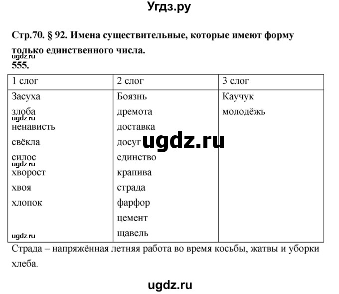 ГДЗ (Решебник к учебнику 2019) по русскому языку 5 класс М.Т. Баранов / упражнение / 555