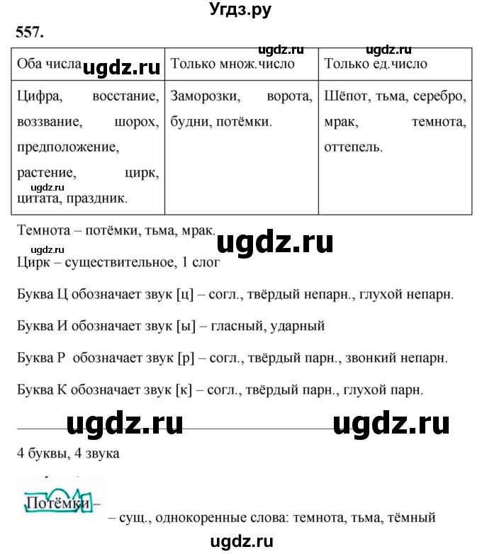 ГДЗ (Решебник к учебнику 2019) по русскому языку 5 класс М.Т. Баранов / упражнение / 557
