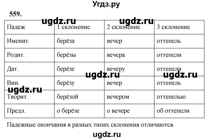 ГДЗ (Решебник к учебнику 2019) по русскому языку 5 класс М.Т. Баранов / упражнение / 559