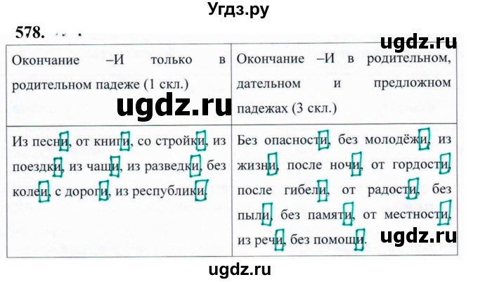 ГДЗ (Решебник к учебнику 2019) по русскому языку 5 класс М.Т. Баранов / упражнение / 578