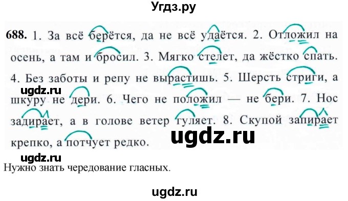 ГДЗ (Решебник к учебнику 2019) по русскому языку 5 класс М.Т. Баранов / упражнение / 688
