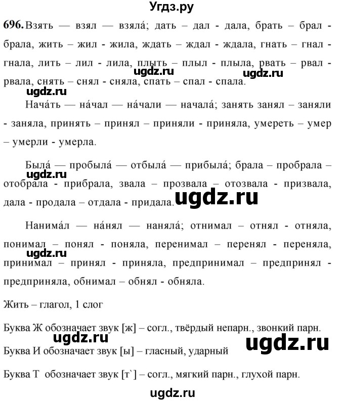ГДЗ (Решебник к учебнику 2019) по русскому языку 5 класс М.Т. Баранов / упражнение / 696