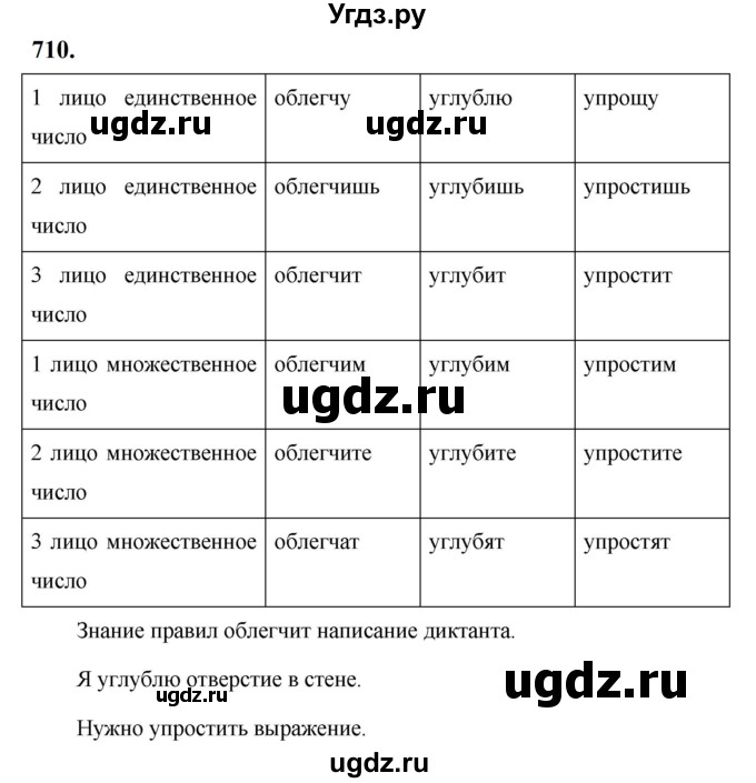 ГДЗ (Решебник к учебнику 2019) по русскому языку 5 класс М.Т. Баранов / упражнение / 710