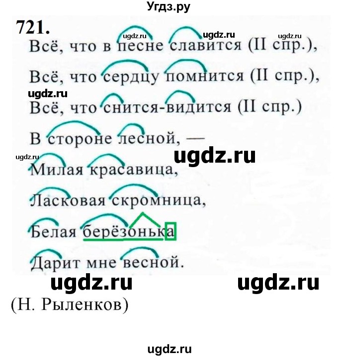 ГДЗ (Решебник к учебнику 2019) по русскому языку 5 класс М.Т. Баранов / упражнение / 721