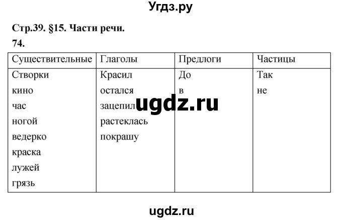 ГДЗ (Решебник к учебнику 2019) по русскому языку 5 класс М.Т. Баранов / упражнение / 74