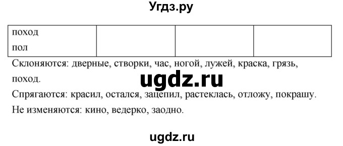 ГДЗ (Решебник к учебнику 2019) по русскому языку 5 класс М.Т. Баранов / упражнение / 74(продолжение 2)
