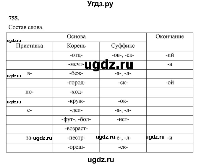 ГДЗ (Решебник к учебнику 2019) по русскому языку 5 класс М.Т. Баранов / упражнение / 755
