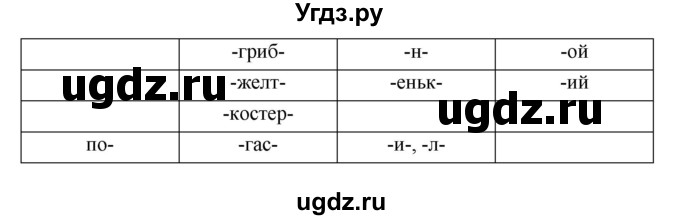 ГДЗ (Решебник к учебнику 2019) по русскому языку 5 класс М.Т. Баранов / упражнение / 755(продолжение 2)