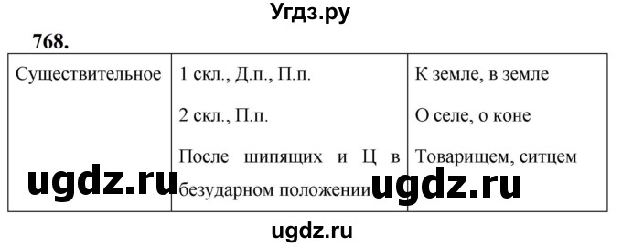 ГДЗ (Решебник к учебнику 2019) по русскому языку 5 класс М.Т. Баранов / упражнение / 768