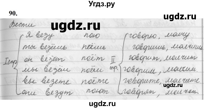 ГДЗ (Решебник к учебнику 2019) по русскому языку 5 класс М.Т. Баранов / упражнение / 90