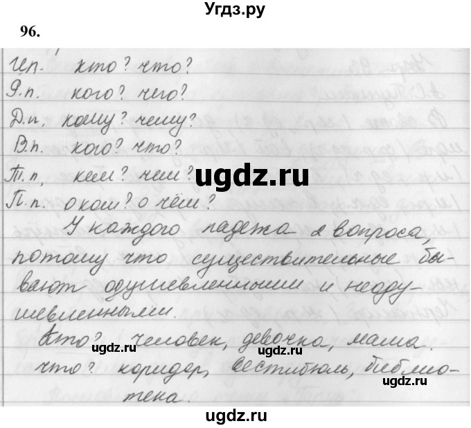 ГДЗ (Решебник к учебнику 2019) по русскому языку 5 класс М.Т. Баранов / упражнение / 96