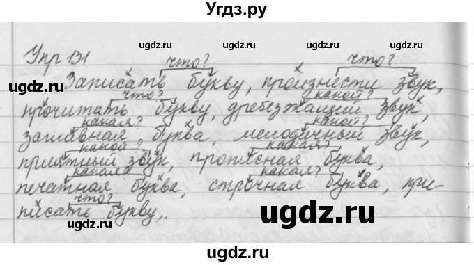 ГДЗ (Решебник №2 к учебнику 2016) по русскому языку 5 класс М.Т. Баранов / упражнение / 131(продолжение 2)