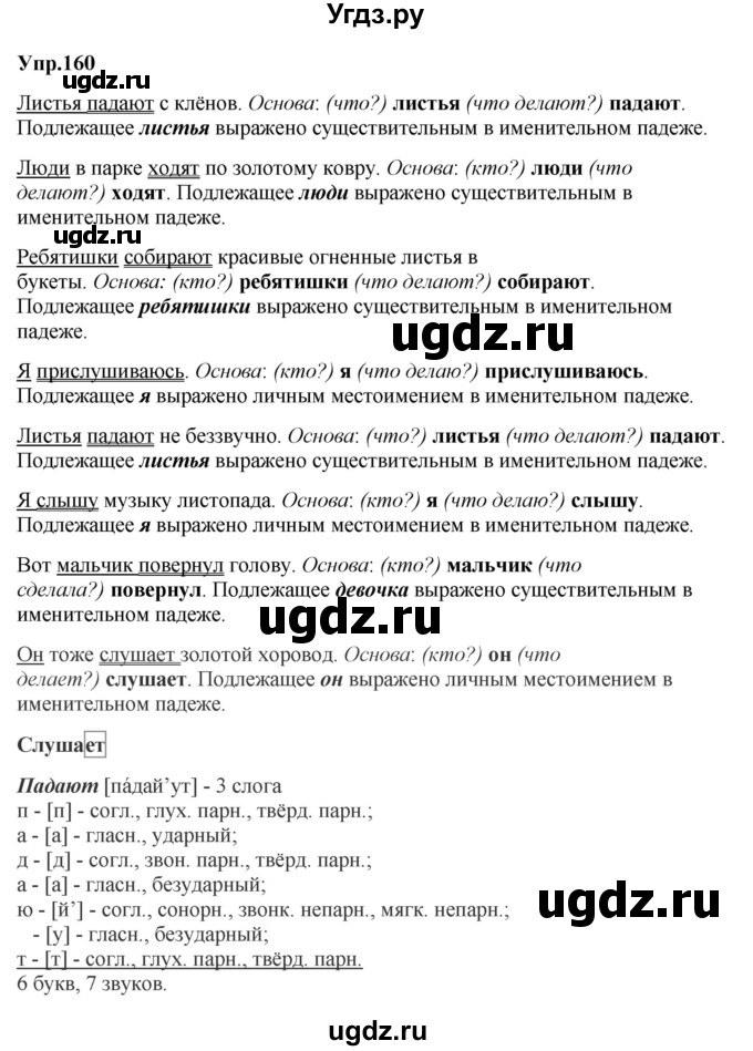 ГДЗ (Решебник №2 к учебнику 2016) по русскому языку 5 класс М.Т. Баранов / упражнение / 160