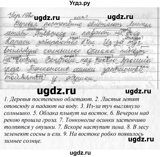 ГДЗ (Решебник №2 к учебнику 2016) по русскому языку 5 класс М.Т. Баранов / упражнение / 192