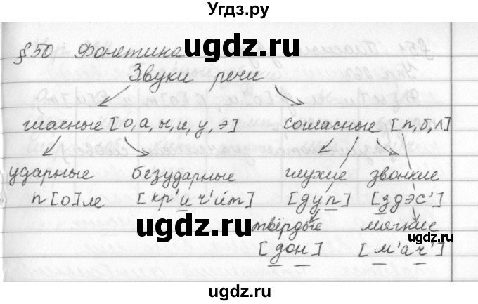 ГДЗ (Решебник №2 к учебнику 2016) по русскому языку 5 класс М.Т. Баранов / упражнение / 262