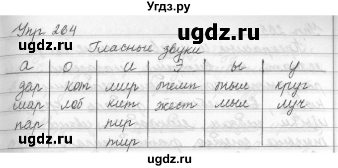 ГДЗ (Решебник №2 к учебнику 2016) по русскому языку 5 класс М.Т. Баранов / упражнение / 264