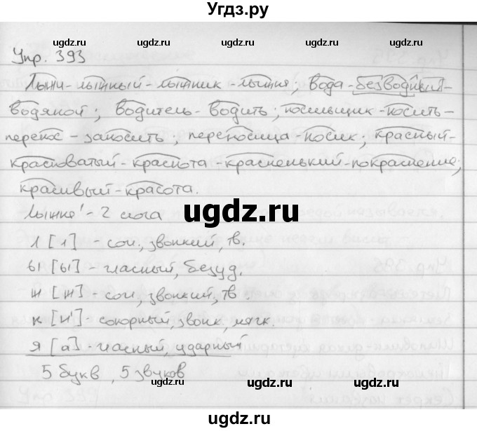 ГДЗ (Решебник №2 к учебнику 2016) по русскому языку 5 класс М.Т. Баранов / упражнение / 393