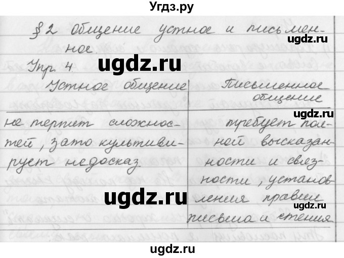 ГДЗ (Решебник №2 к учебнику 2016) по русскому языку 5 класс М.Т. Баранов / упражнение / 4