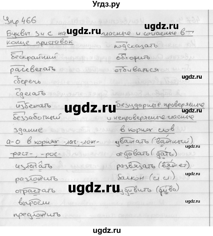 ГДЗ (Решебник №2 к учебнику 2016) по русскому языку 5 класс М.Т. Баранов / упражнение / 466