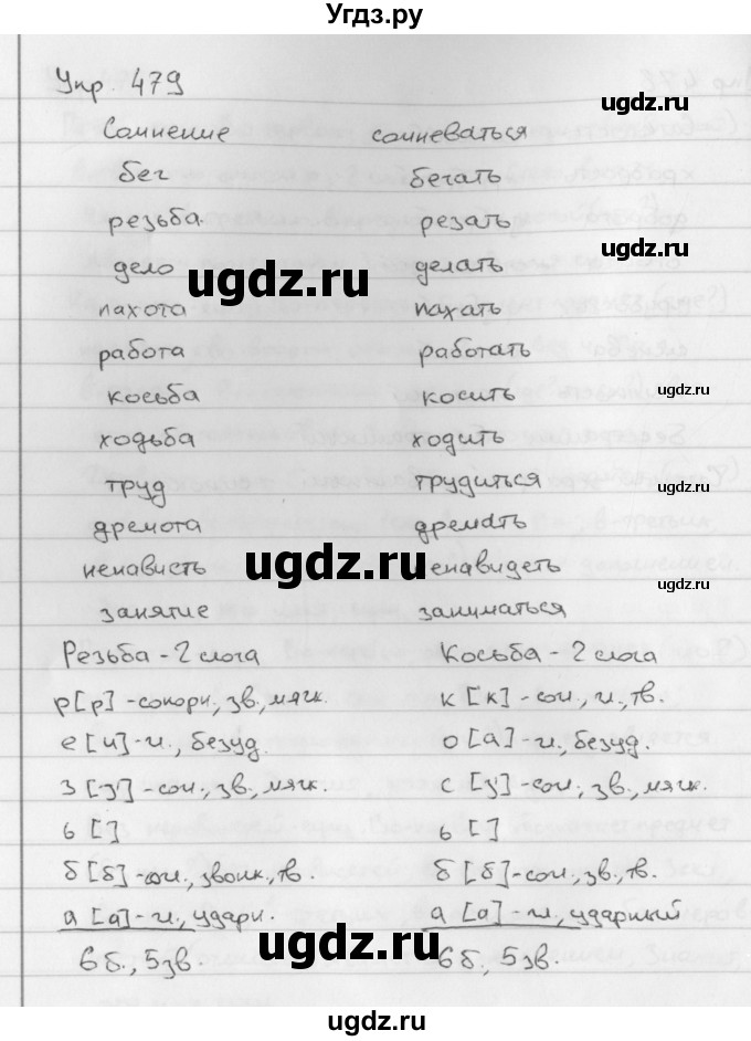ГДЗ (Решебник №2 к учебнику 2016) по русскому языку 5 класс М.Т. Баранов / упражнение / 479