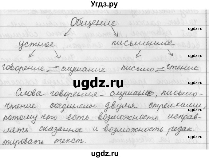ГДЗ (Решебник №2 к учебнику 2016) по русскому языку 5 класс М.Т. Баранов / упражнение / 5