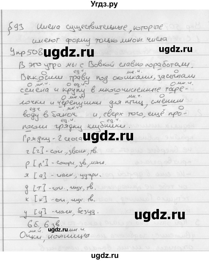 ГДЗ (Решебник №2 к учебнику 2016) по русскому языку 5 класс М.Т. Баранов / упражнение / 508