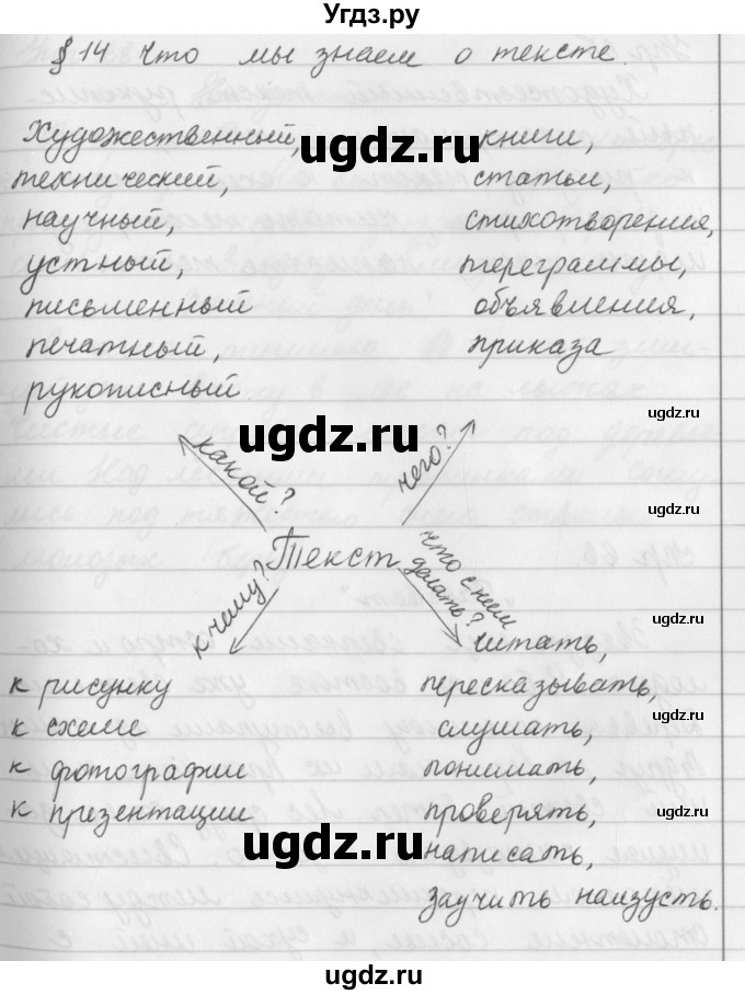 ГДЗ (Решебник №2 к учебнику 2016) по русскому языку 5 класс М.Т. Баранов / упражнение / 65