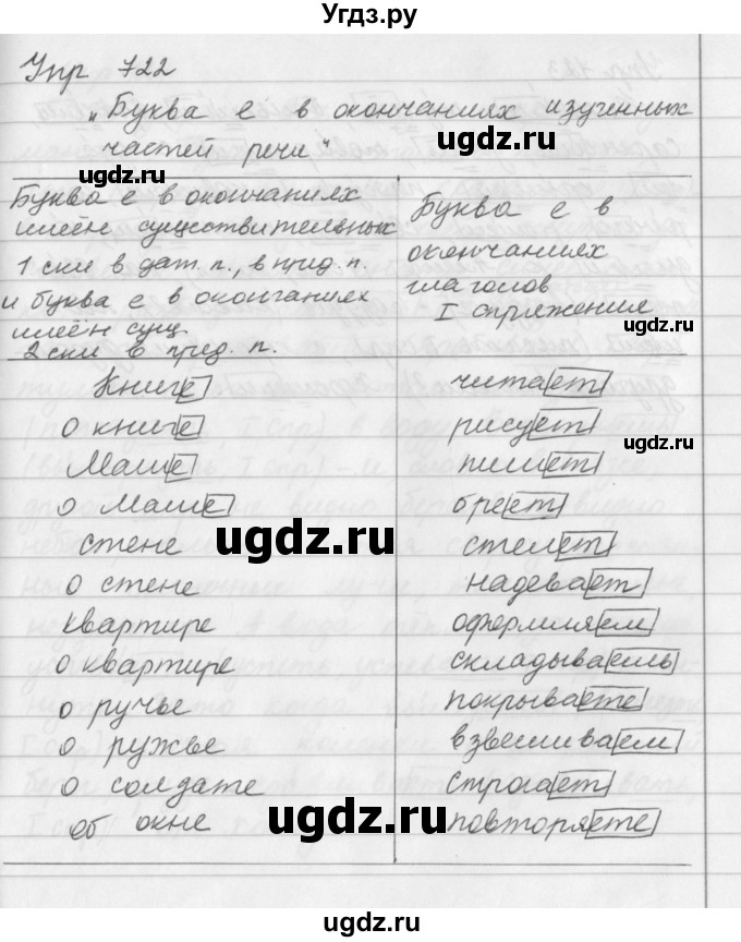 ГДЗ (Решебник №2 к учебнику 2016) по русскому языку 5 класс М.Т. Баранов / упражнение / 722