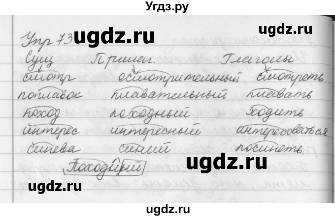ГДЗ (Решебник №2 к учебнику 2016) по русскому языку 5 класс М.Т. Баранов / упражнение / 73