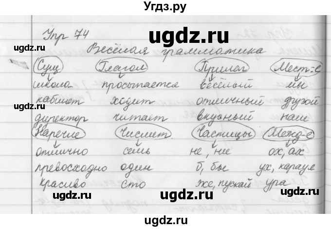 ГДЗ (Решебник №2 к учебнику 2016) по русскому языку 5 класс М.Т. Баранов / упражнение / 74
