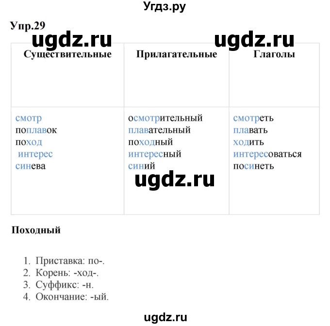 ГДЗ (Решебник к учебнику 2023) по русскому языку 5 класс М.Т. Баранов / упражнение / 29