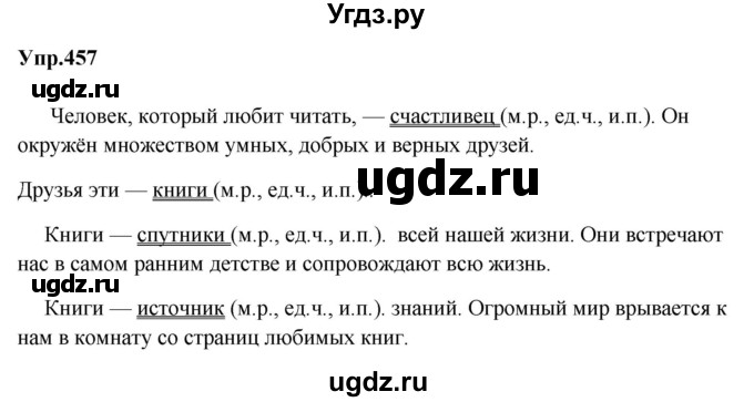 ГДЗ (Решебник к учебнику 2023) по русскому языку 5 класс М.Т. Баранов / упражнение / 457