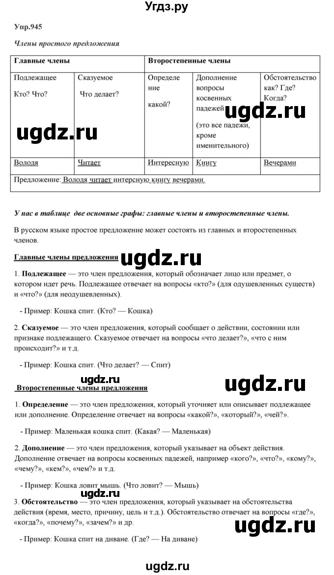 ГДЗ (Решебник к учебнику 2023) по русскому языку 5 класс М.Т. Баранов / упражнение / 945