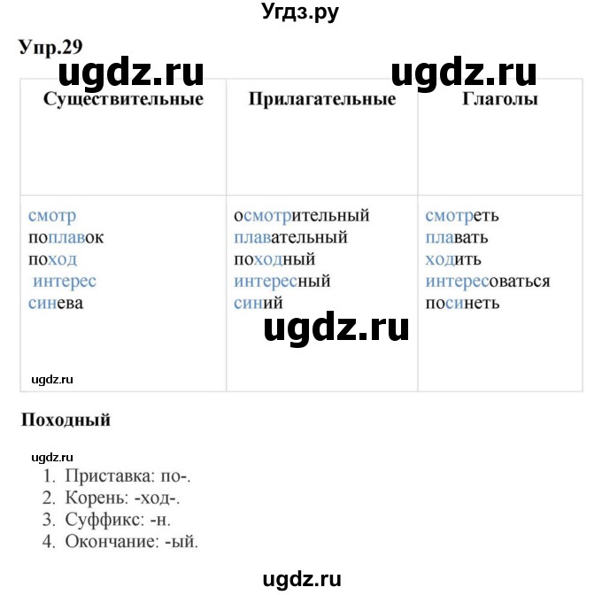 ГДЗ (Решебник к учебнику 2023) по русскому языку 5 класс М.Т. Баранов / упражнение / 29