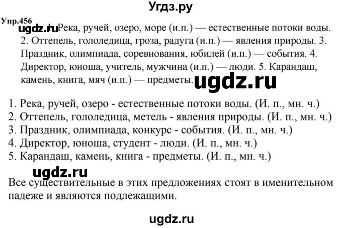 ГДЗ (Решебник к учебнику 2023) по русскому языку 5 класс М.Т. Баранов / упражнение / 456