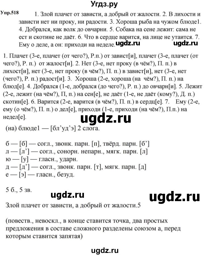 ГДЗ (Решебник к учебнику 2023) по русскому языку 5 класс М.Т. Баранов / упражнение / 518